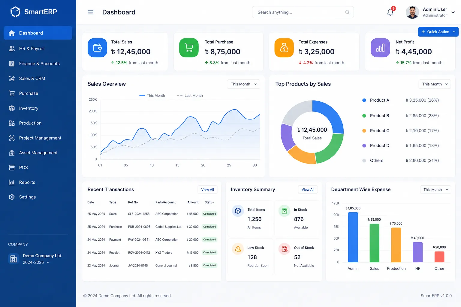 ERP সিস্টেম